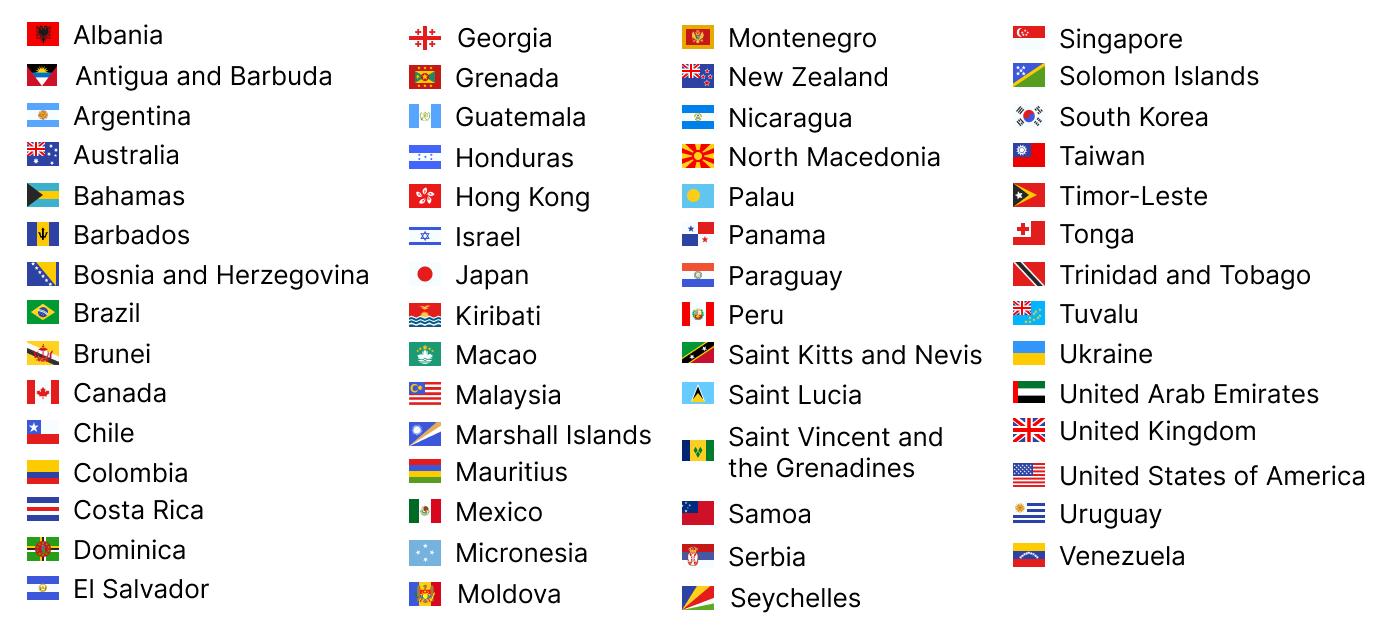 Countries Who Need to Apply for ETIAS